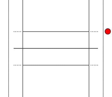 Volleyball Court Diagram - Spiking Line