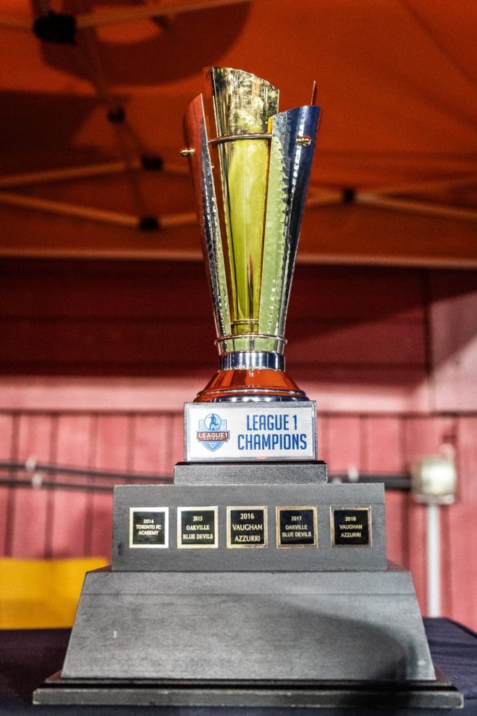 PREVIEW: 2019 League1 Ontario Men's Final – FC London vs. Masters FA –  Canadian Premier League